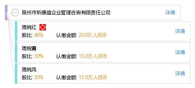 泉州市昕德盛企业管理咨询有限责任公司 专业企业解决方案的领航者