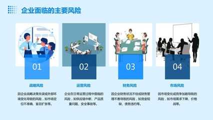 企业风险管理和内部监控 培训与咨询服务的价值与实施路径